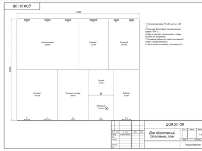 Отопление, водопровод и электрика частного дома 120 м²: расчёты по нормам и чертежи