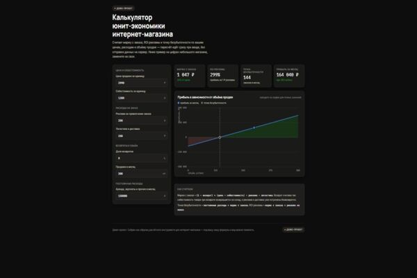 Калькулятор юнит-экономики интернет-магазина