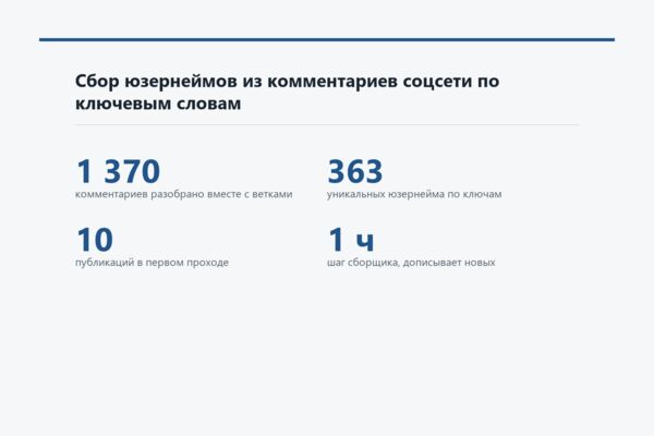 Сбор юзернеймов из комментариев соцсети по ключевым словам с выгрузкой в Google-таблицу