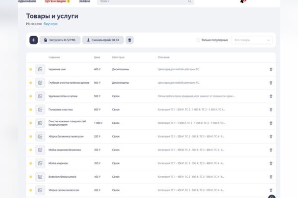 Карточка организации и рекламный кабинет детейлинга - прайс, фото, объявления, витрина