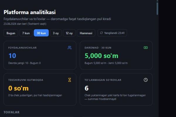 UzFixCar — платформа автопомощи в Узбекистане: веб-панель, мобильное приложение и backend (React, React Native, Node.js)