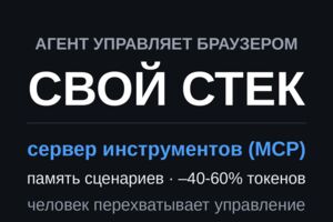 Вложение