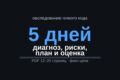 Техническое обследование чужого кода: диагноз, план, оценка за 5 дней