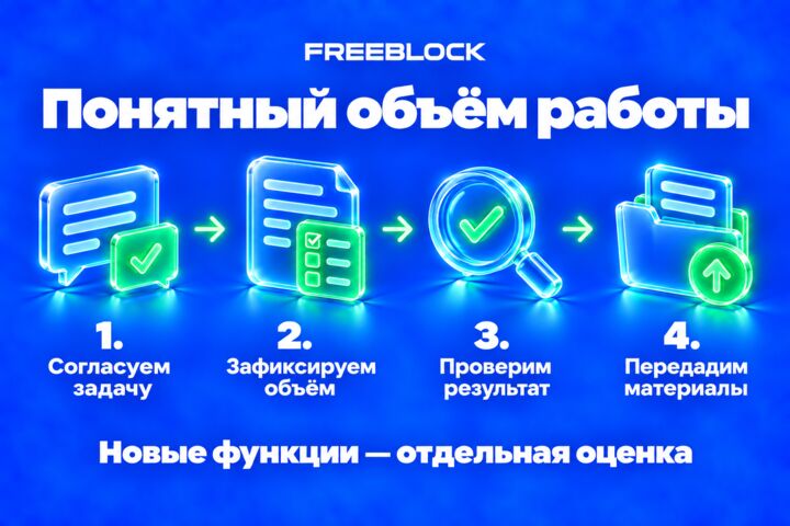 Функциональное тестирование веб-сервиса по десяти сценариям