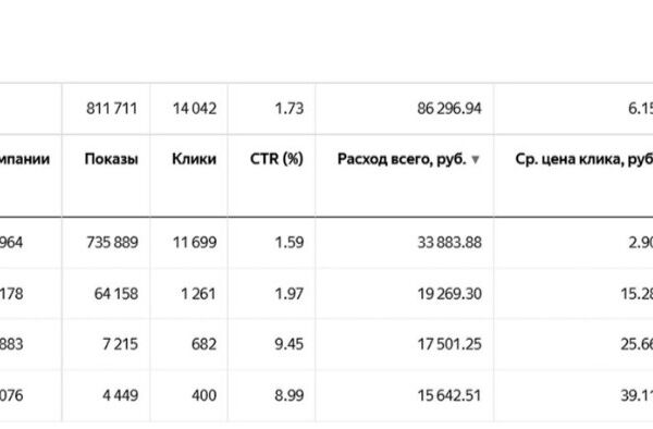 СтройГарант