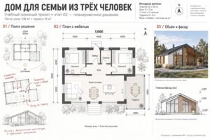 Вложение