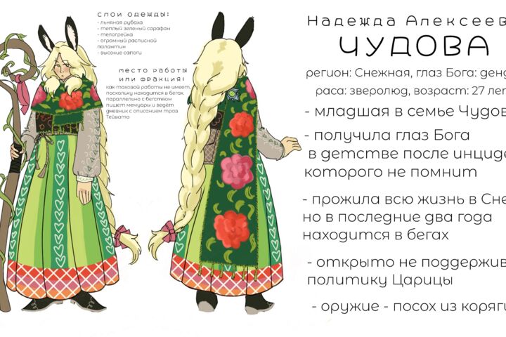 Арт/Иллюстрация