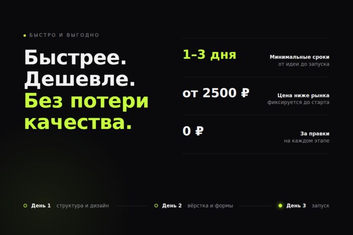 Создам Лендинг под ключ