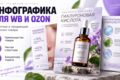 Сделаю инфографику для карточки товара Wildberries и Ozon