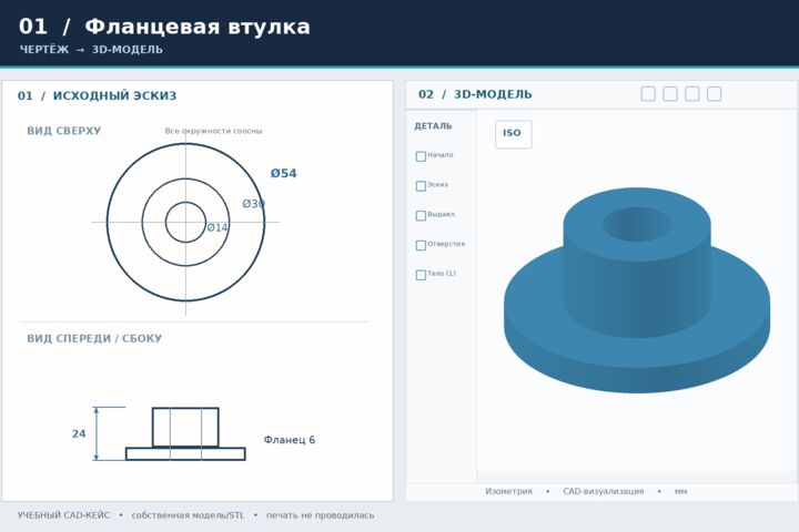 3D-модели деталей по эскизам и размерам
