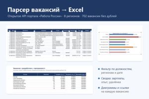 Вложение