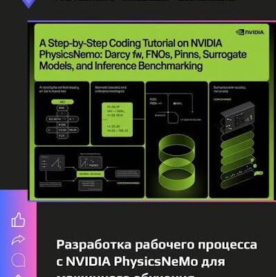 Обучающая программа по нейронным сетям. Реализация на CPU, GPU