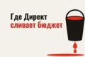 Аудит Яндекс Директа: весь кабинет без лимита кампаний