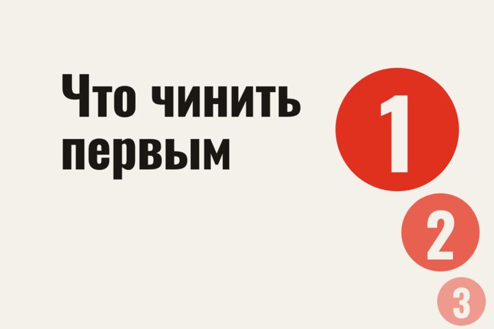 Аудит Яндекс Директа: весь кабинет без лимита кампаний