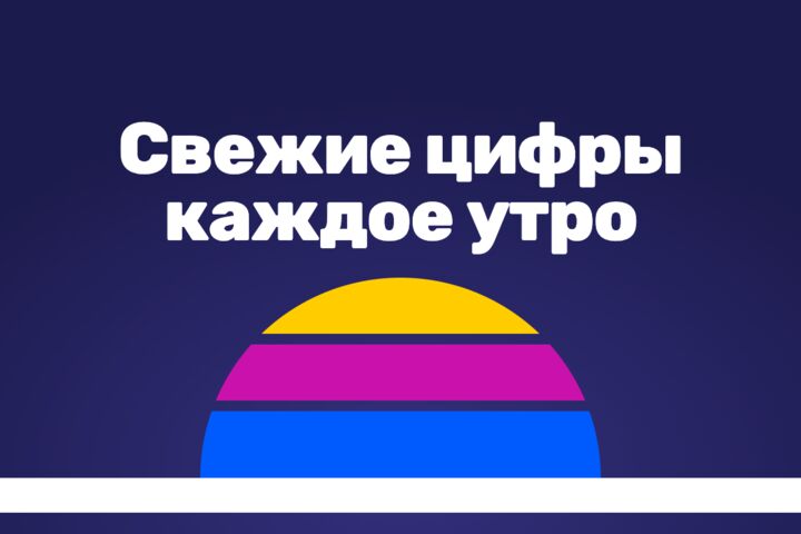 Аналитика продаж Ozon, Wildberries и Яндекс Маркета