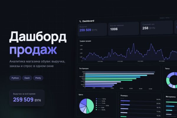 Дашборд на Dash для магазина обуви с кастомным дизайном