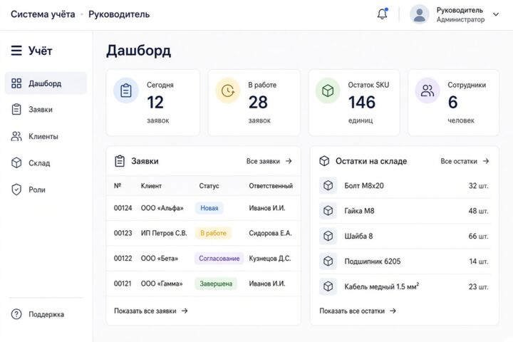 Система учёта / СРМ: заявки, склад, клиенты, роли, кабинеты
