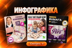 Вложение
