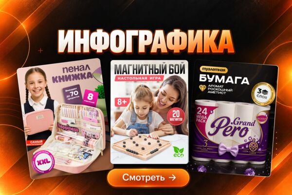 Продающий дизайн карточек товара