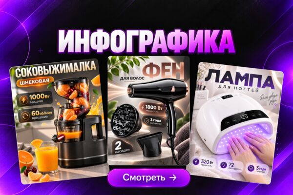 Современный дизайн