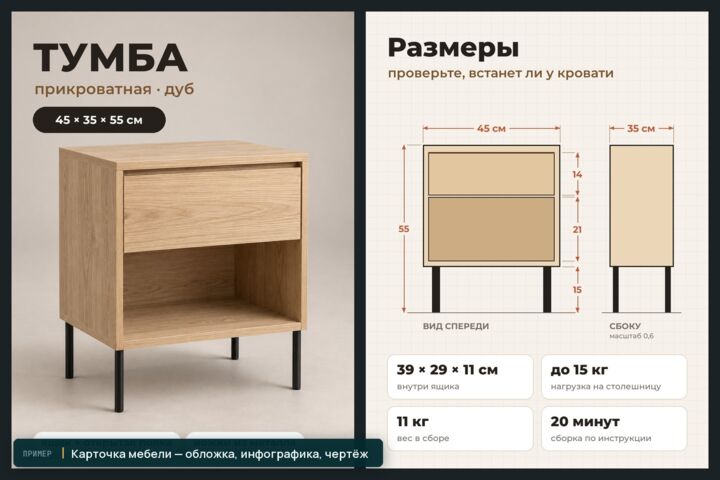 Карточка Wildberries / Ozon под ключ: 5–6 слайдов, SEO-название, описание