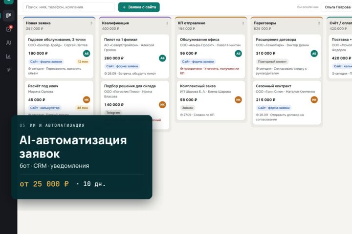 Telegram-бот и AI-автоматизация заявок: сайт → CRM → уведомления
