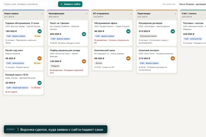 Telegram-бот и AI-автоматизация заявок: сайт → CRM → уведомления