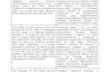 Письменный перевод eng/rus, rus/eng