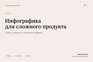Вложение