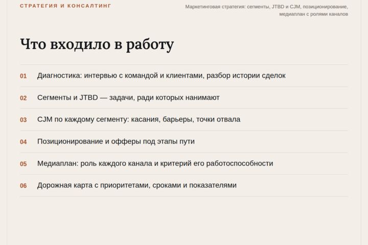 Маркетинговая стратегия: сегменты, позиционирование, план на 90 дней