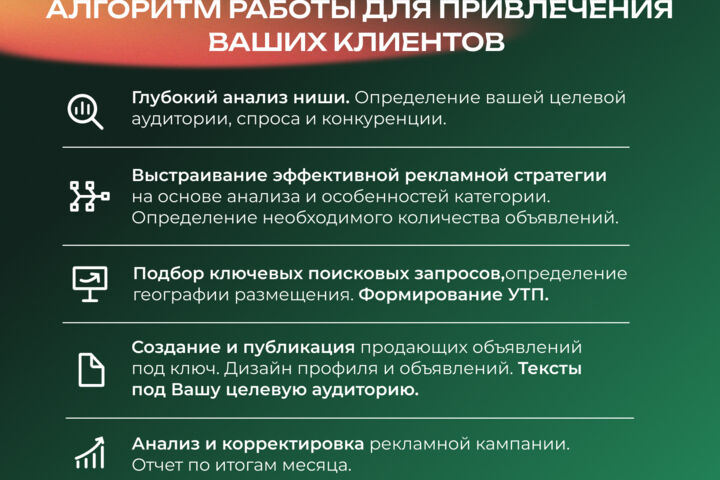 Услуги авитолога / авитолог / продвижение на Авито
