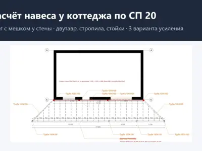 Проверочный расчёт навеса у коттеджа по СП 20 и три варианта усиления