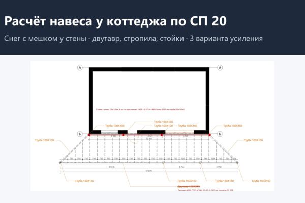 Проверочный расчёт навеса у коттеджа по СП 20 и три варианта усиления