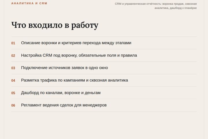 Сквозная аналитика: от клика в рекламе до продажи в CRM