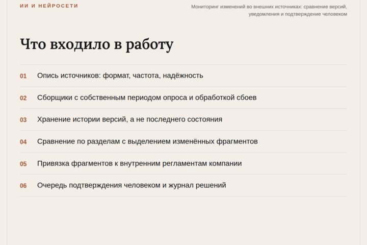 Мониторинг сайтов и источников: что изменилось и почему важно