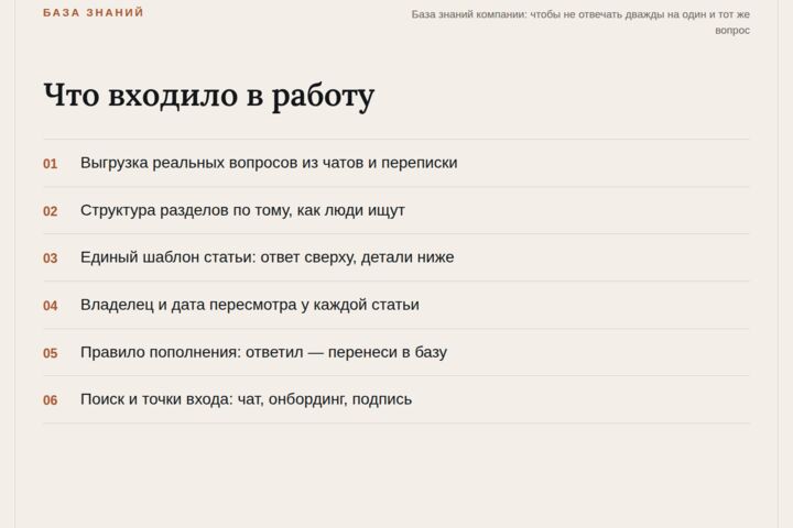 База знаний компании: регламенты, которыми правда пользуются