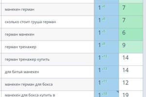 Вложение