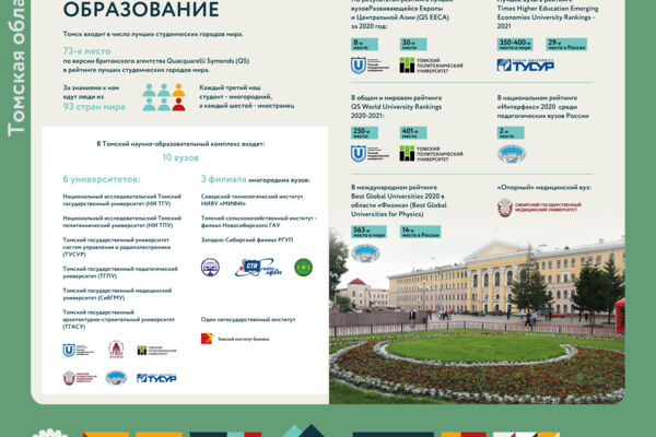Дизайн выставочных стендов для Администрации Томской области