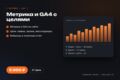 Подключу Яндекс Метрику и GA4 с целями на заявки и звонки