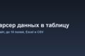 Правки сайта и вёрстки: пакет из 5 задач