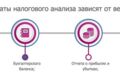 Налоговый анализ