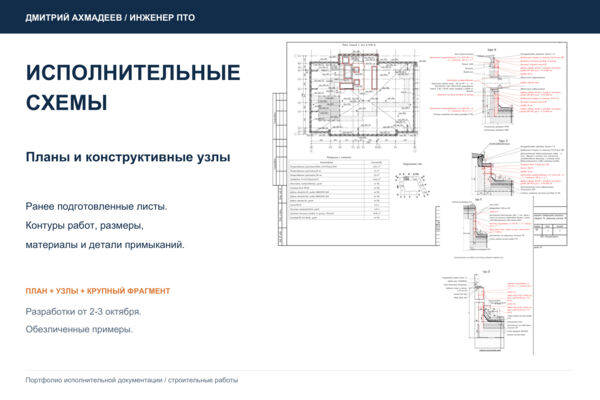 Исполнительные схемы — планы и конструктивные узлы
