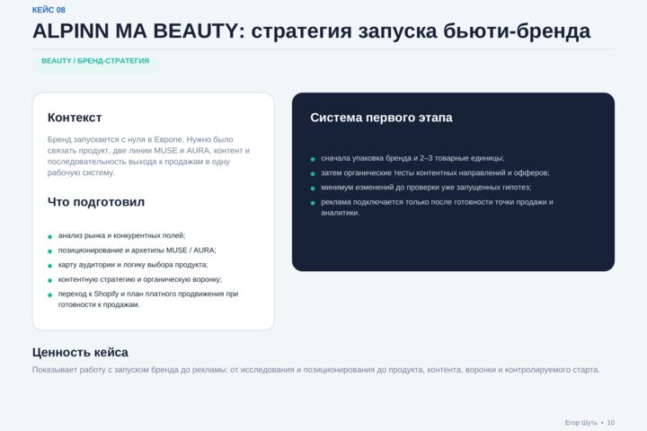 Маркетинговая стратегия и план продвижения бизнеса