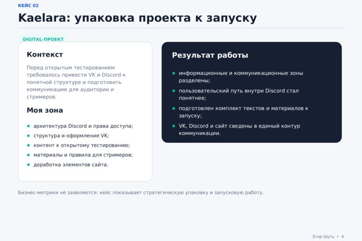 Контент-стратегия и план продвижения соцсетей
