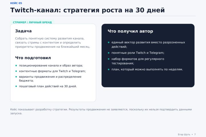Контент-стратегия и план продвижения соцсетей