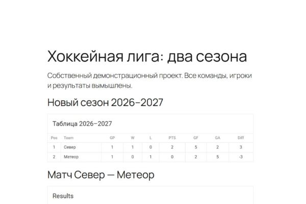Хоккейная лига на WordPress и SportsPress: сезоны и турнирные таблицы