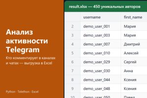 Вложение