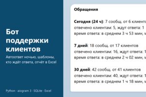 Вложение