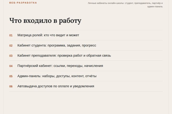 Личные кабинеты онлайн-школы: студент, преподаватель, админ