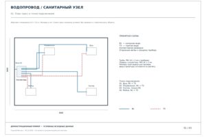 Вложение